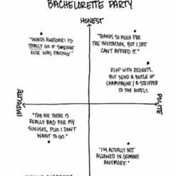 Lilac Rose The Life Changing Magic Of Not Giving A F Ck